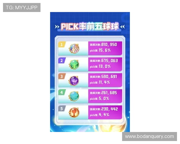 玩球足球直播彩票与数字高频玩法避坑防骗指南