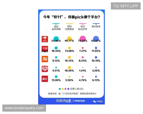 正反波胆的区别品牌入口下载评测避坑防骗
