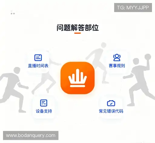 问题解答窗